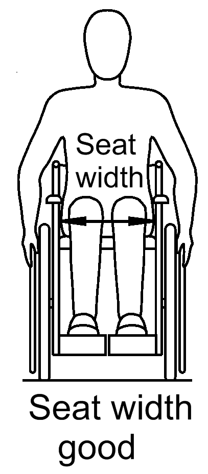 Seat width good