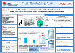 Book It: The Planned Patient Admission Project