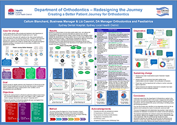 Redesigning the Orthodontics Journey poster