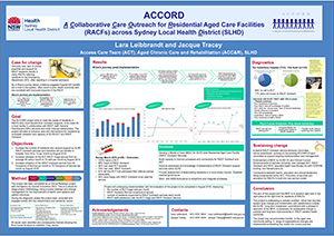 >Collaborative Care Outreach for RACFs poster