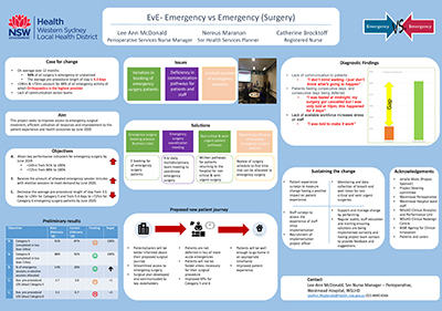 EvE - Emergency vs Emergency (Surgery)