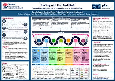 Dealing with the hard stuff: Southern NSW drug and alcohol clinical redesign project