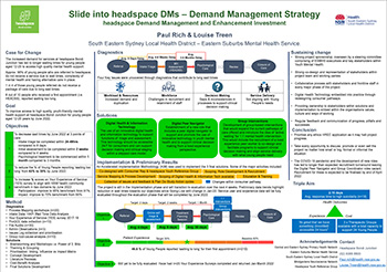 Slide into headspace Demand Management Strategy