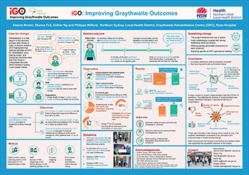 Improving Graythwaite Outcomes (iGO)
