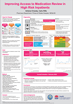 Improving Access to Medication Review [poster]