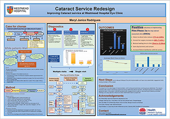 Cataract Service Redesign Project Westmead Hospital