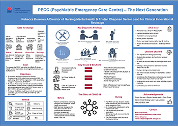 Psychiatric Emergency Care Centre (PECC) – The Next Generation