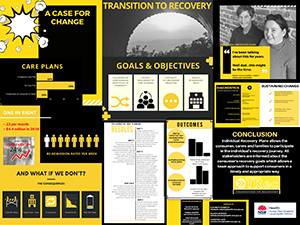 Transition to Recovery [poster]