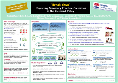 Break Down: Improving Secondary Fracture Prevention