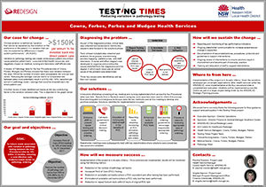 Testing Times poster