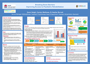 Breaking Down Barriers poster