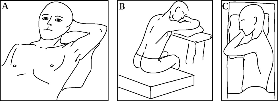Illustrations of the positions described