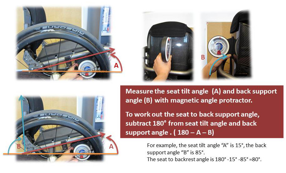 Instructional image: Measuring a seat tilt angle and back support angle with magnetic angle protractor