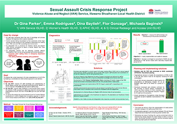 Sexual Assault Crisis Response Project poster