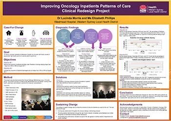 Improving Patterns of Care for Oncology Inpatients