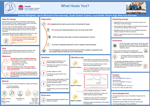 What heals you poster