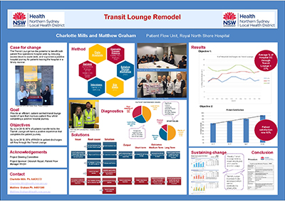 Transit Lounge Remodel poster