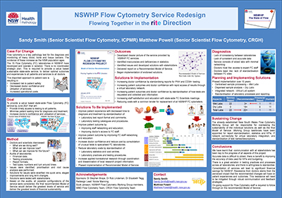 NSWHP flow cytometry model of service