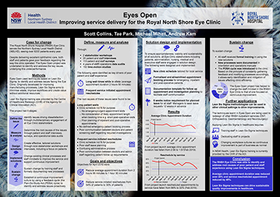 Eyes Open: Improving service delivery for the Royal North Shore Hospital ophthalmology service