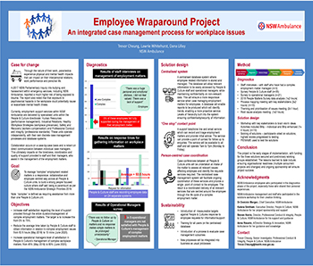 Employee wraparound: integrated holistic management of employee workplace matters