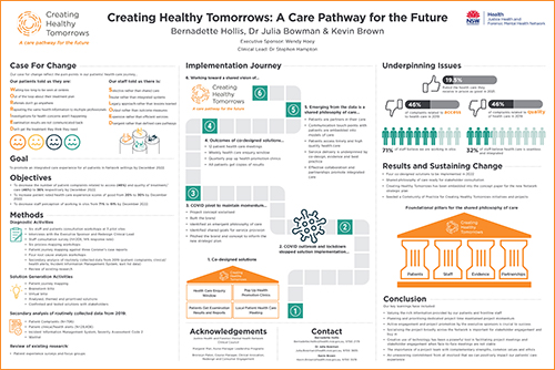Creating Healthy Tomorrows poster