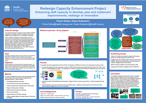 Redesign Capacity Enhancement Project poster