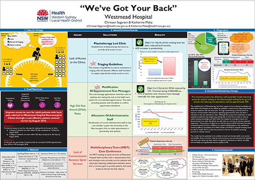 We’ve Got Your Back – Improving Access to Care